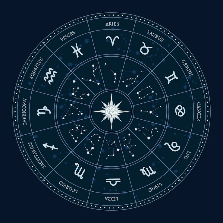 Best Astrologer in Mississauga