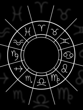 Best Astrologer in Montreal